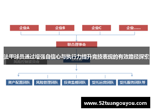 法甲球员通过增强自信心与执行力提升竞技表现的有效路径探索