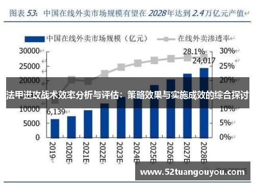 法甲进攻战术效率分析与评估：策略效果与实施成效的综合探讨